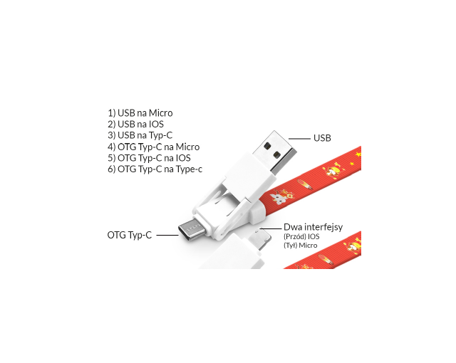 Pier Luigi Smycz - kabel ładujący 6 w 1 z logo firmy w LazyStore!