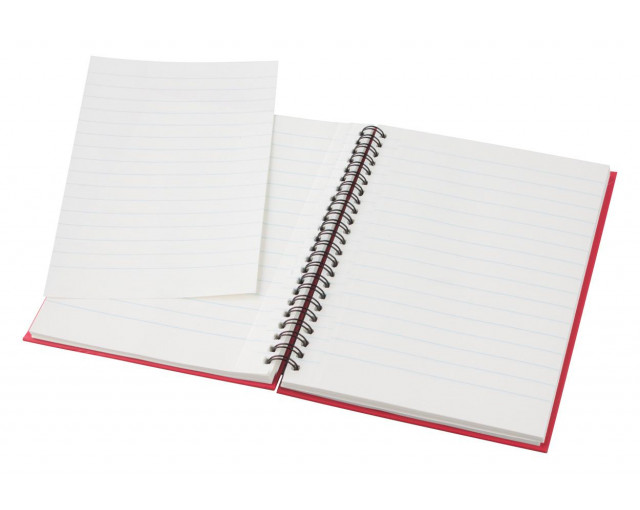 Notes