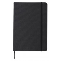 Notes z RPET