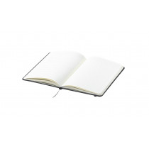 Notes z RPET