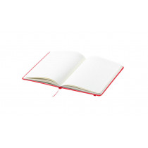 Notes z RPET