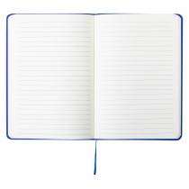 Notes z RPET