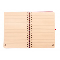 Notes RPET