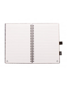 Notes RPET 2