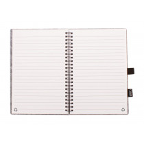 Notes RPET