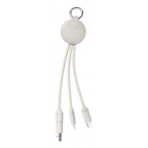 Kabel USB
