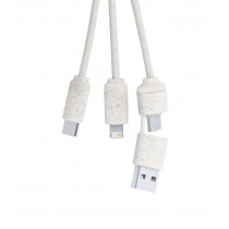 Kabel USB