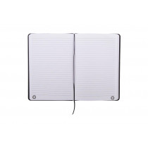 Notes RPU