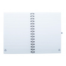 Notes RPET