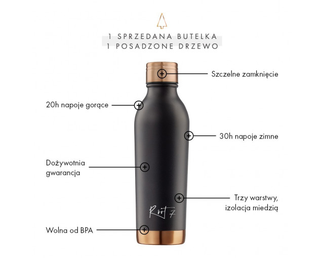 Root7 OneBottle Polished Rainbow Butelka Termiczna z logo firmy w LazyStore!